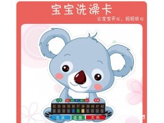 熱銷推薦新生兒液晶變色水溫卡 嬰兒水溫卡 寶寶洗澡卡