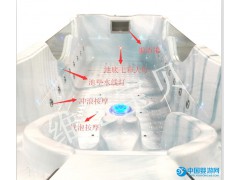 卡米熊嬰兒游泳池