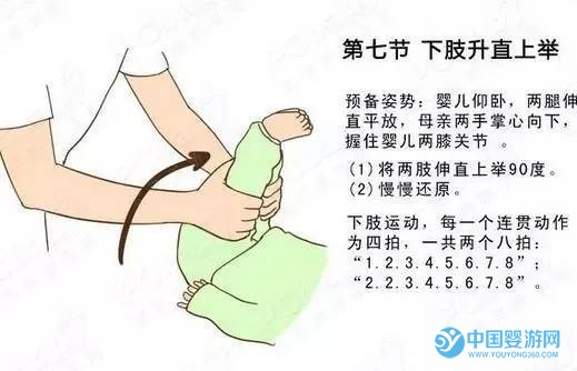 嬰兒被動操圖文教程