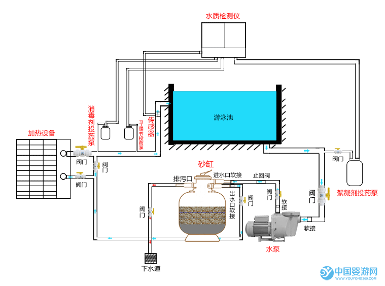 QQ截圖20170808142629
