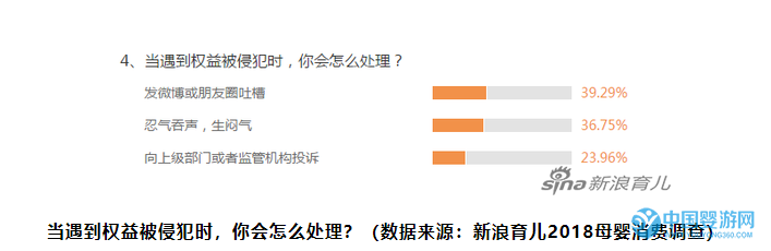 TIM截圖20180315143504