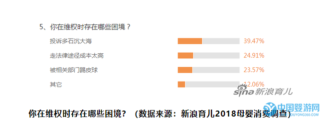 TIM截圖20180315143512