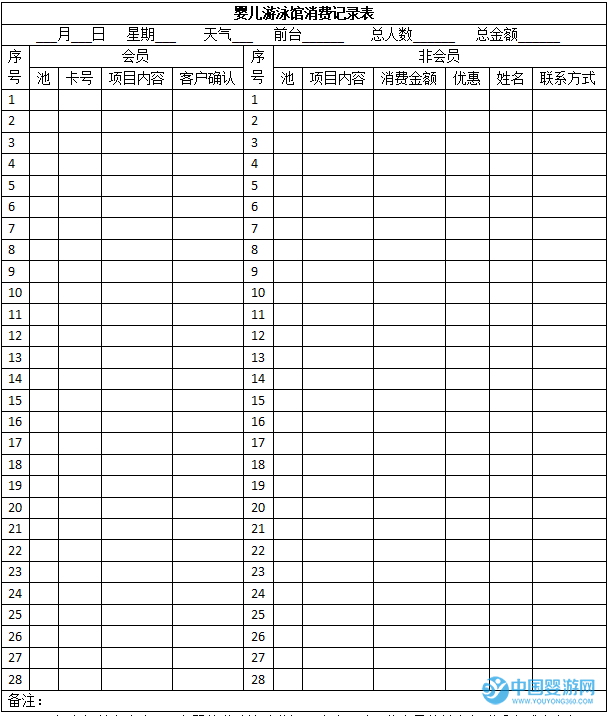 嬰兒游泳館消費記錄表的作用，不可小視 有記錄，更清晰 附下載地址 嬰兒游泳館發展會員 嬰兒游泳館提升業績2