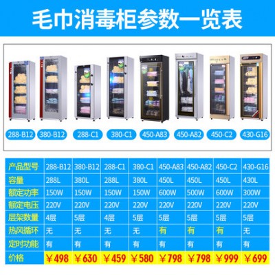 嬰兒游泳館商用消毒柜