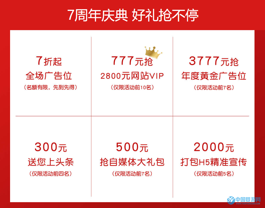 嬰游網七周年優惠活動火熱進行中！六重豪禮等你來搶！ 中國嬰游網七周年活動 嬰泳行業七周年優惠 嬰游網七周年優惠活動