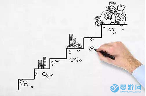 嬰兒游泳館行業規劃的重要性 想要賺錢，就一定要有合理的發展規劃 嬰兒游泳館發展會員 嬰兒游泳館提高收益 嬰兒游泳館發展規劃1