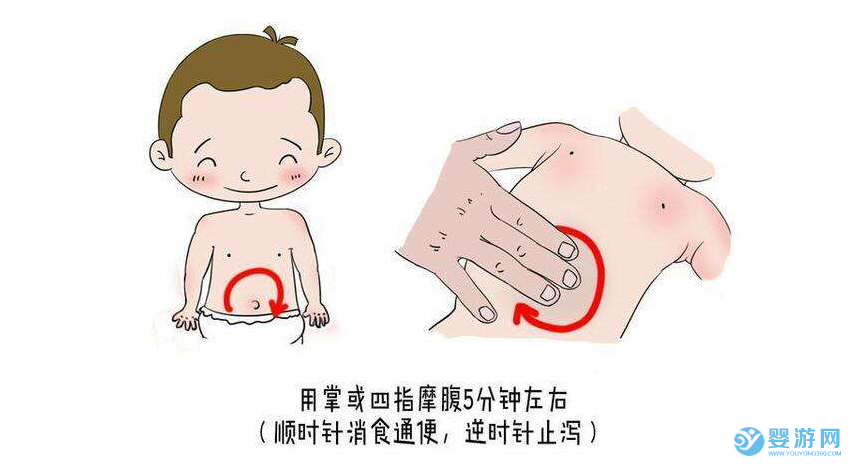 寶寶消化不良怎么辦？可以用酵母片嗎？寶寶消化不良吃酵母片就行？別犯傻啦！ 寶寶消化不良怎么護理 寶寶消化不良原因 孩子飲食問題3