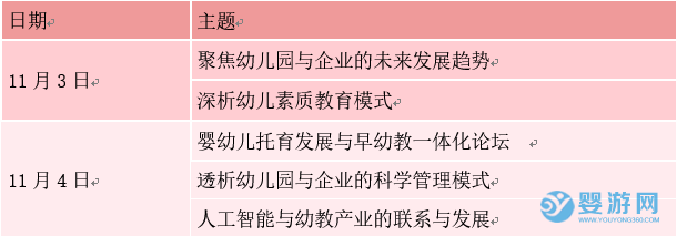 2019亞洲園長大會日程安排