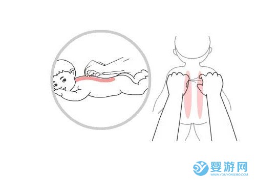 小兒推拿的作用與好處