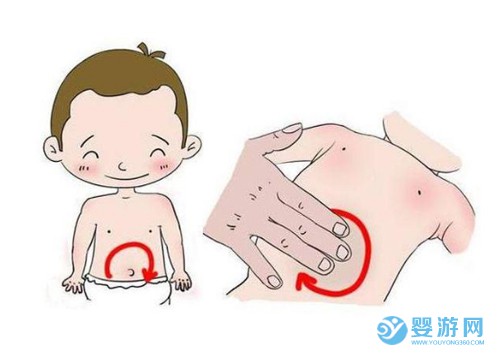 小兒推拿的作用與好處