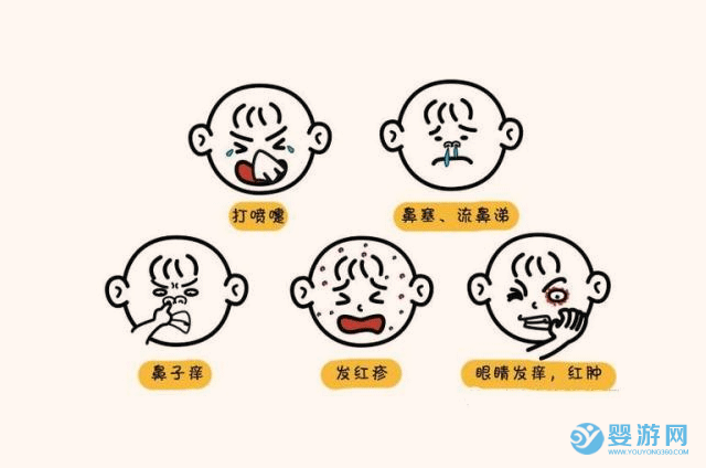 春季是嬰幼兒過敏哮喘的高發期