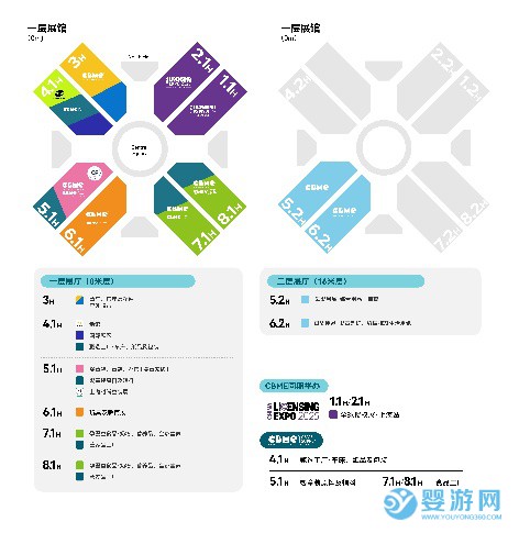 2025年上海CBME孕嬰童展展館分布